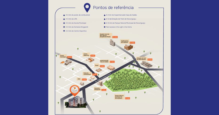Águas do Atlântico